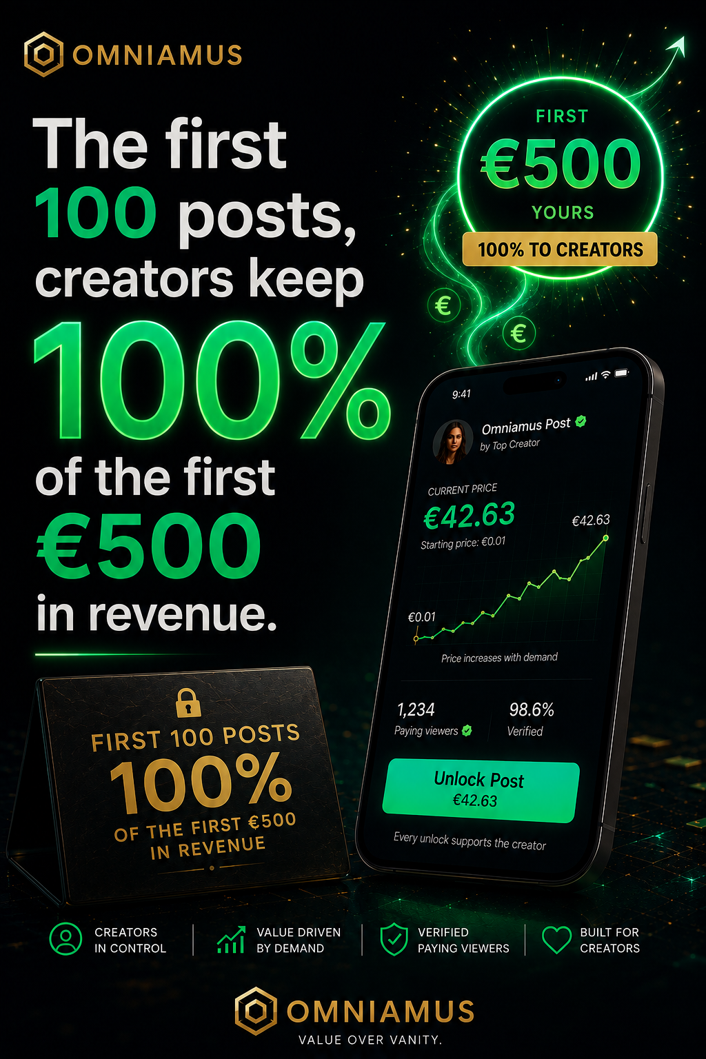 Omniamus campaign describing an early creator revenue promotion